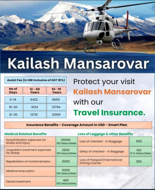 Travel Insurance