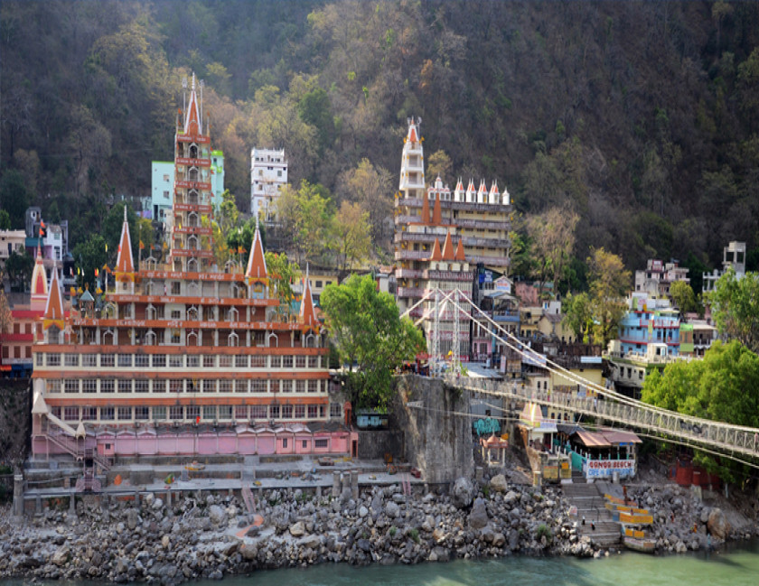 Rishikesh Mathura Agra